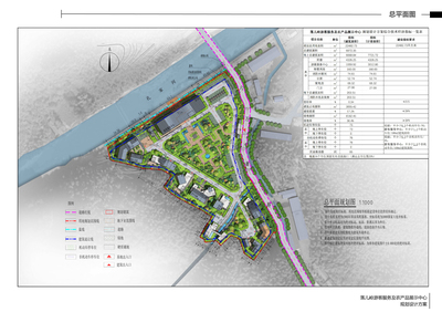 關于縣第86次規劃管理委員會批準第一批次規劃設計方案的公示